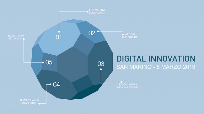 Digital Innovation San Marino 2019